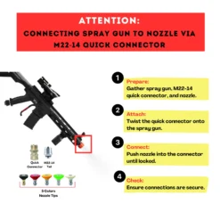 Pressure Washer Gun, Car Cleaning Tool Unique Mechanism, High Pressure Spray Washing Equipment - For Car Wash, Military, Patriotic, Police-Inspired Design, Precision Cleaner -Refined Spirits Store 2 66