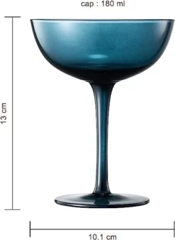 Cocktail & Champagne Coupe Glasses Coupe Cocktail Glasses 7 Oz | Set Of 6 | Pastel Colored Crystal Cocktail Glassware For Champagne, Martini, Manhattan Goblet Cocktails, Glassware - Luxury Gift Box -Refined Spirits Store 51lpZM h62L. AC SX425