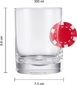 Poker Chip Whiskey & Wine Glasses | SINGLE | Up The Ante Stuck In The Glass Poker Chip Cocktail Glassware, Gambler Gift, Artisanal Crystal Glassware - Gift Idea For Him, Summer, Housewarming (20 OZ) -Refined Spirits Store 61DUjIST6ML. AC SX522