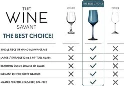 Colored Wine Glass Set,12 Oz Glasses Set Of 6, Unique Italian Style Tall Stemmed For White & Red Wine, Water, Margarita Glasses, Color Tumbler, Gift, Viral Beautiful Glassware (Amber) -Refined Spirits Store 61f3pdmHeAL. AC SX522