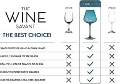 Matte Black Crystal Wine Glass - Set Of 2 - Gift For Her, Him, Friend - Large 20 Oz Glasses, Unique Italian Style Tall Drinkware - For Red & White, Colored Glassware - Gothic, Wedding, Halloween 8 Matte Black Crystal Wine Glass - Set Of 2 - Gift For Her, Him, Friend - Large 20 Oz Glasses, Unique Italian Style Tall Drinkware - For Red & White, Colored Glassware - Gothic, Wedding, Halloween -Refined Spirits Store 61q7dN1 AlL. AC SX522