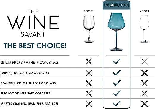 Matte Black Crystal Wine Glass - Set Of 2 - Gift For Her, Him, Friend - Large 20 Oz Glasses, Unique Italian Style Tall Drinkware - For Red & White, Colored Glassware - Gothic, Wedding, Halloween 4 Matte Black Crystal Wine Glass - Set Of 2 - Gift For Her, Him, Friend - Large 20 Oz Glasses, Unique Italian Style Tall Drinkware - For Red & White, Colored Glassware - Gothic, Wedding, Halloween - Image 4