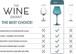 Crystal Christmas Holiday Red Colored Crystal Wine Glass Set Of 2, Gift For Hosting, Her, Wife, Mom Friend - Large 20 Oz Glasses, Unique Italian Style Tall Drinkware - Red & White, Color Glassware -Refined Spirits Store 61utBpmKzVL. AC SL1500