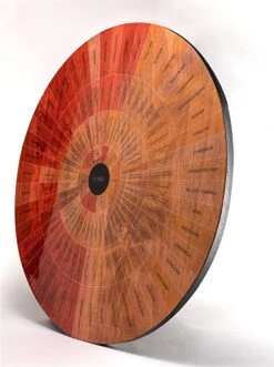 Wine Wheel Handcrafted Wood - For Both Amateurs And Connoisseurs, A Guide To On Tasting, Identifies Primary, Secondary & Tertiary Flavors, As Well As Colors - Use As Is, Decor Or Cheeseboard (Matte) -Refined Spirits Store 91quwn7tLnL. AC SY879