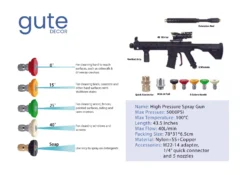 Pressure Washer Gun, Car Cleaning Tool Unique Mechanism, High Pressure Spray Washing Equipment - For Car Wash, Military, Patriotic, Police-Inspired Design, Precision Cleaner -Refined Spirits Store Instruction 1 1 1 2 scaled